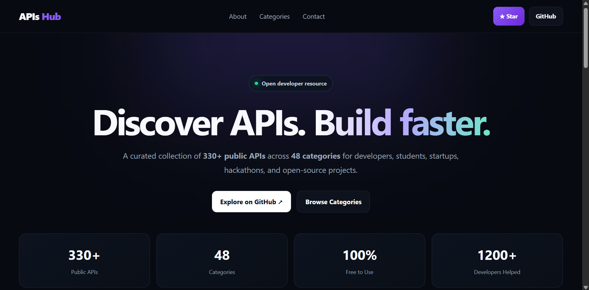 APIs Hub - Curated Free Public APIs Collection